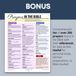 Prayer Reference Guides: Bible and Spirit of Prophecy